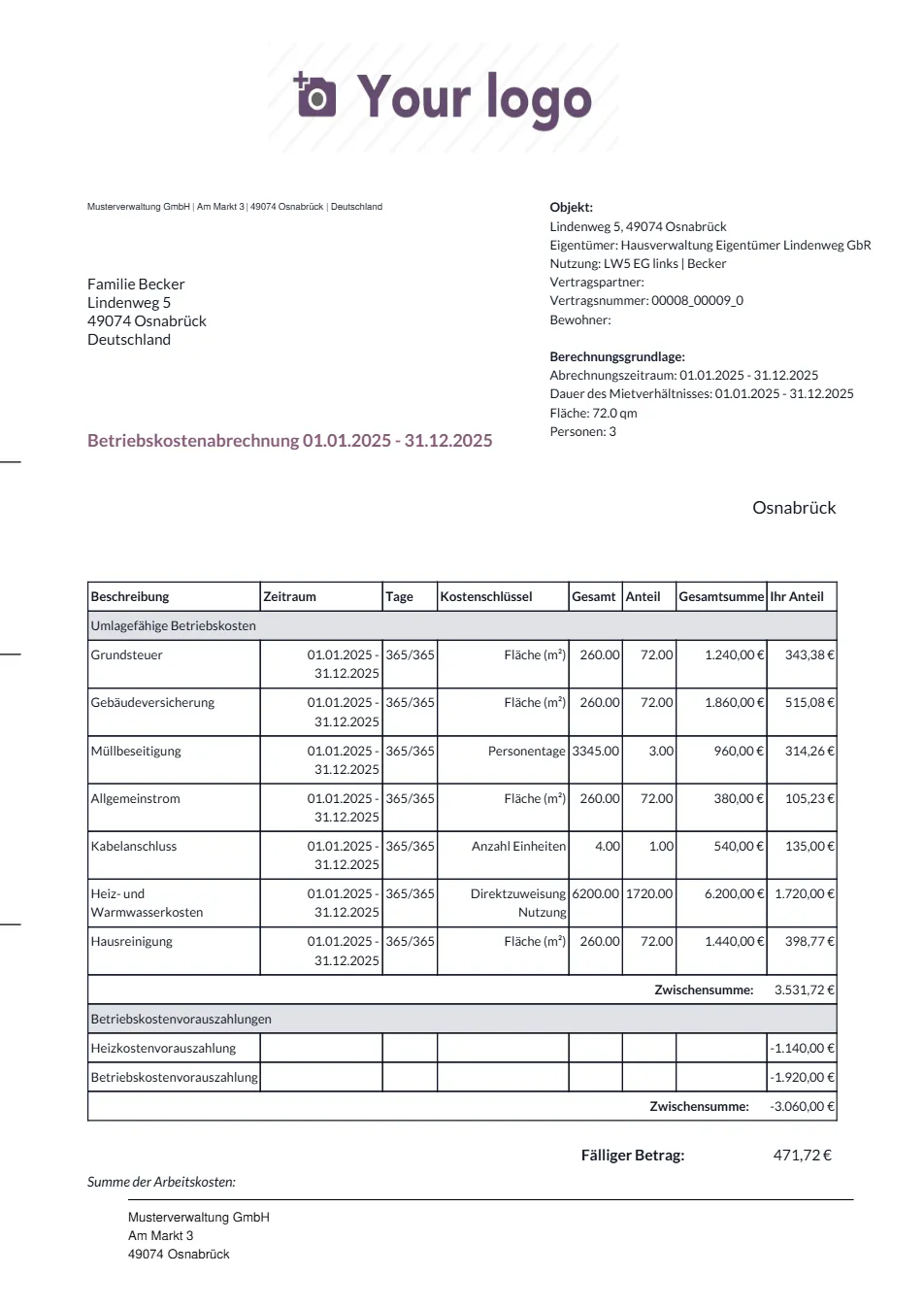Ausdruck der Betriebskostenabrechnung, Seite 1. Die Spalte „Gesamt“ zeigt 260 m², wie in der Verteilungsprüfung.