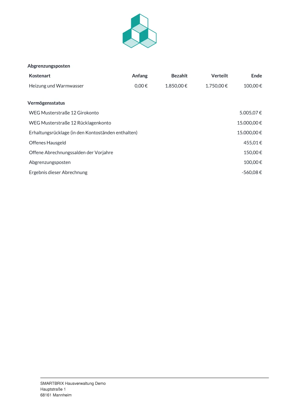 Seite 2 der Gesamtabrechnung mit Abgrenzungsposten und Vermögensstatus