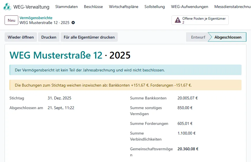 Abgeschlossener Vermögensbericht mit dem Hinweis, dass die Bankkonten um 151,67 Euro höher und die Forderungen um 151,67 Euro niedriger liegen, nach einer Hausgeldzahlung vom 22.12.2025, gebucht nach dem Abschluss