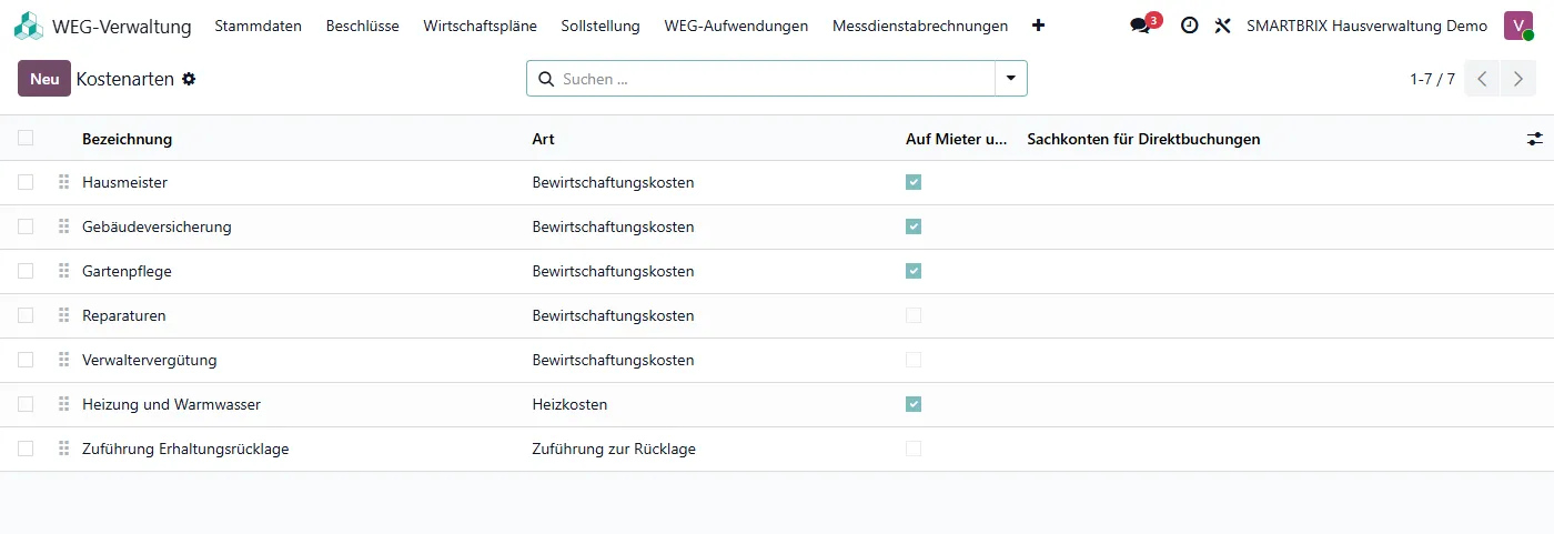Liste der WEG-Kostenarten mit Art und Umlagefähigkeit