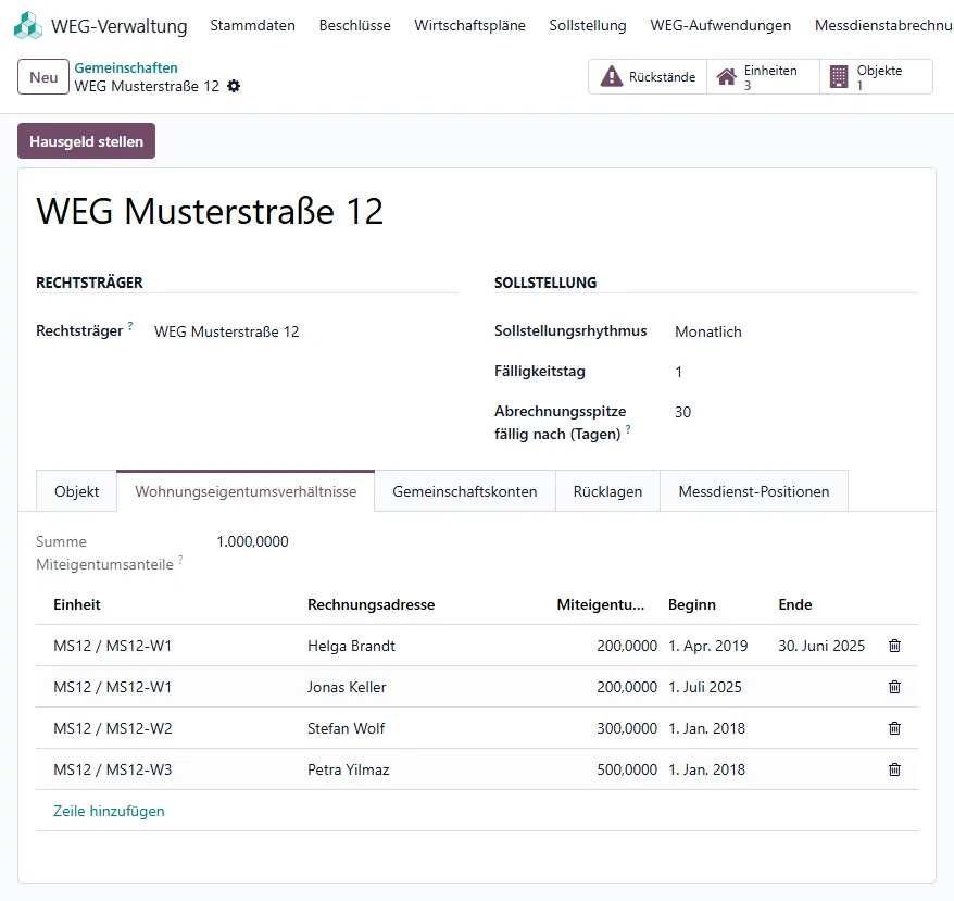 Reiter Wohnungseigentumsverhältnisse mit vier Zeilen, darunter das beendete Verhältnis der Verkäuferin; über der Liste steht die Summe der Miteigentumsanteile