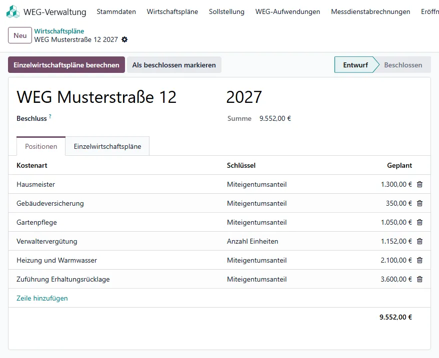 Wirtschaftsplan 2027 im Entwurf mit sechs Positionen