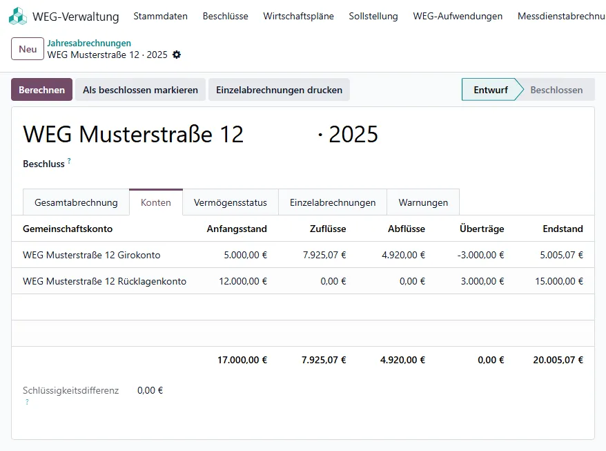 Reiter Konten mit Girokonto und Rücklagenkonto, Überträge minus und plus 3.000 Euro, Schlüssigkeitsdifferenz 0