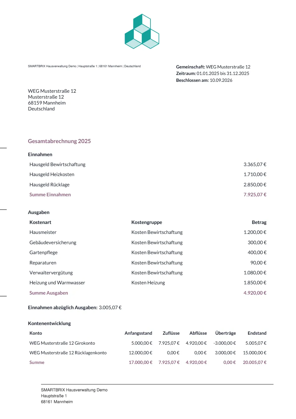 Gesamtabrechnung 2025, Seite 1 mit Einnahmen, Ausgaben und Kontenentwicklung; Seite 2 enthält Abgrenzungsposten und Vermögensstatus