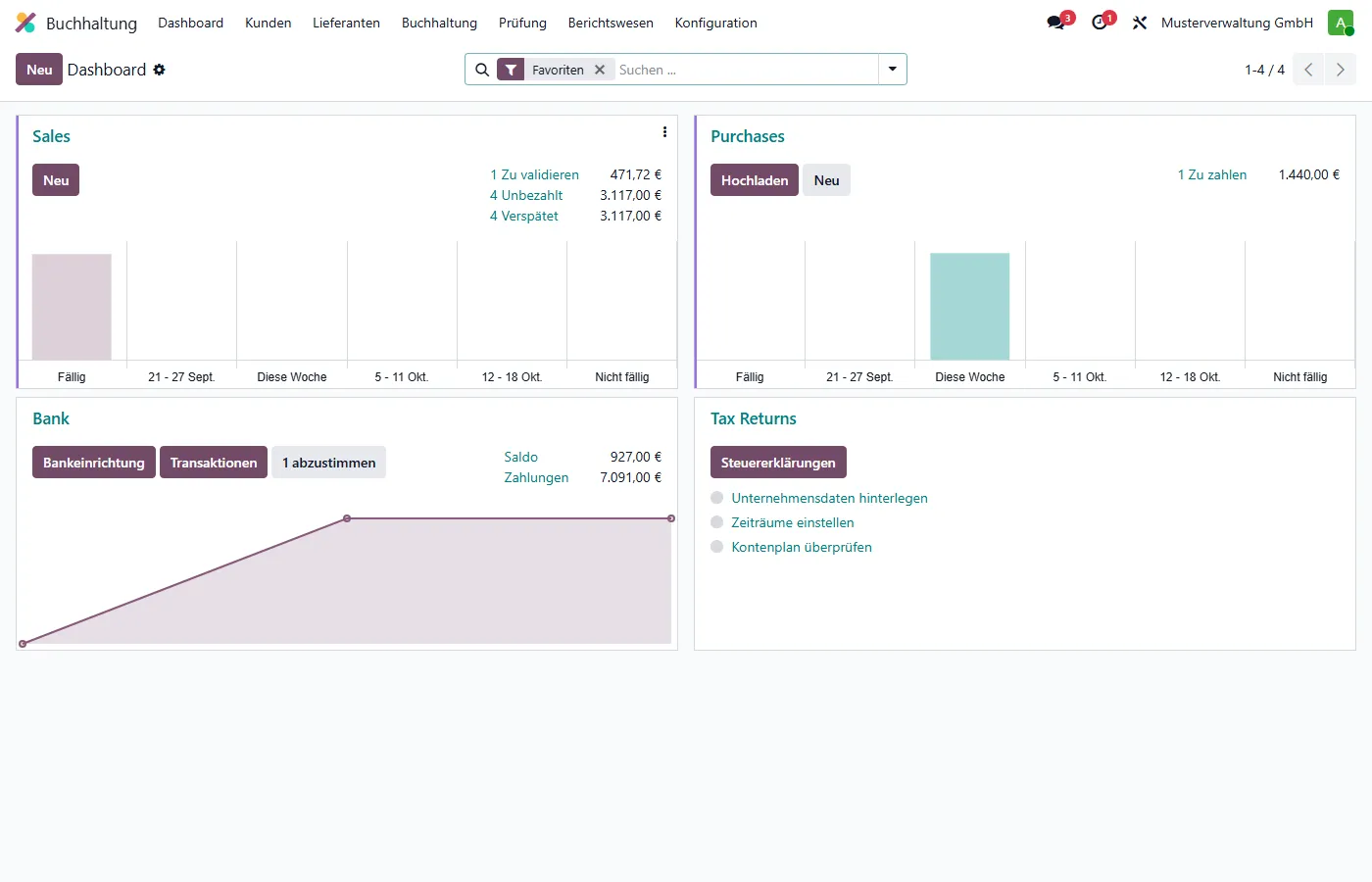 Dashboard mit der Kachel Bank und dem Knopf abzustimmen (Tarif Business)